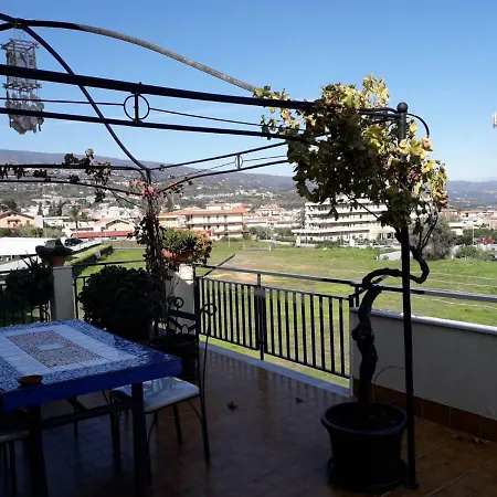 Etnataormina Panorama